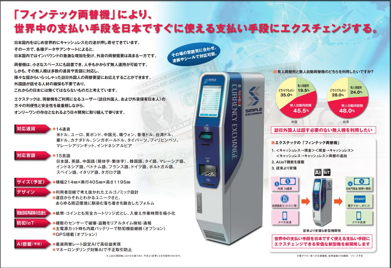 【外貨両替機のご紹介】