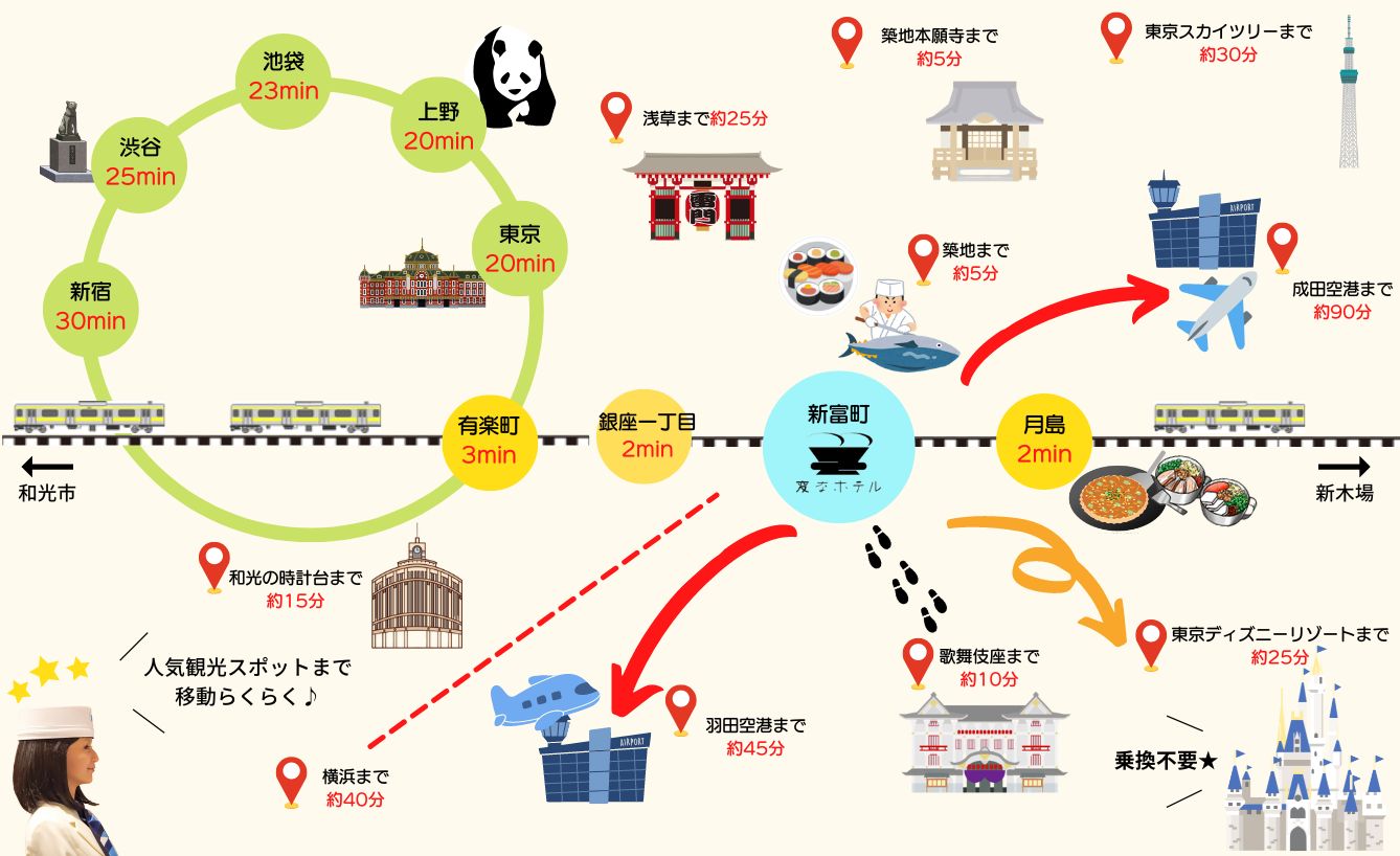 ★当館周辺のアクセス情報★