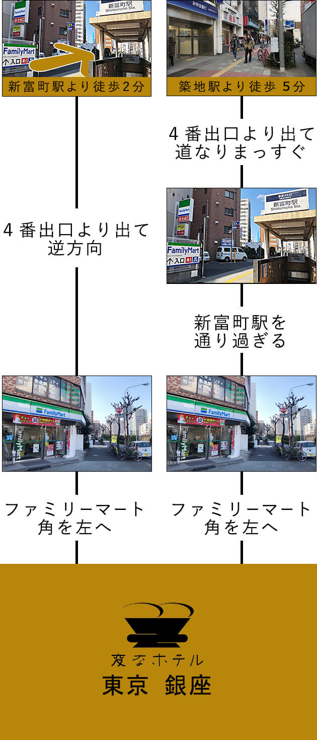 最寄り駅からホテルまでの道のり