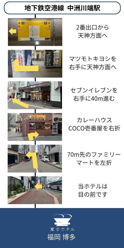 最寄り駅からホテルまでの道のり