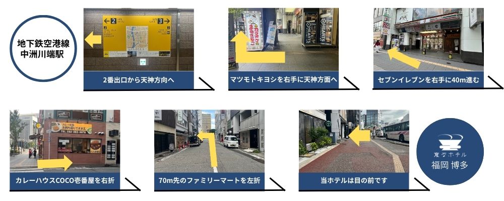 最寄り駅からホテルまでの道のり