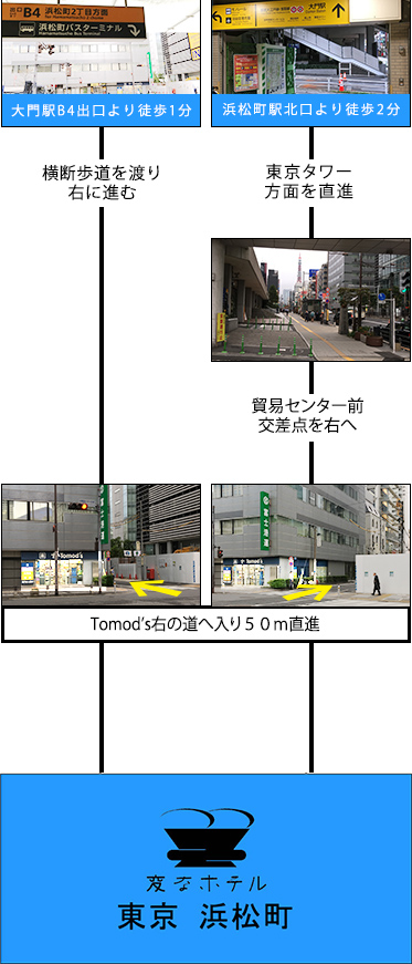 最寄り駅からホテルまでの道のり