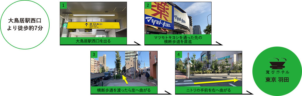 最寄り駅からホテルまでの道のり