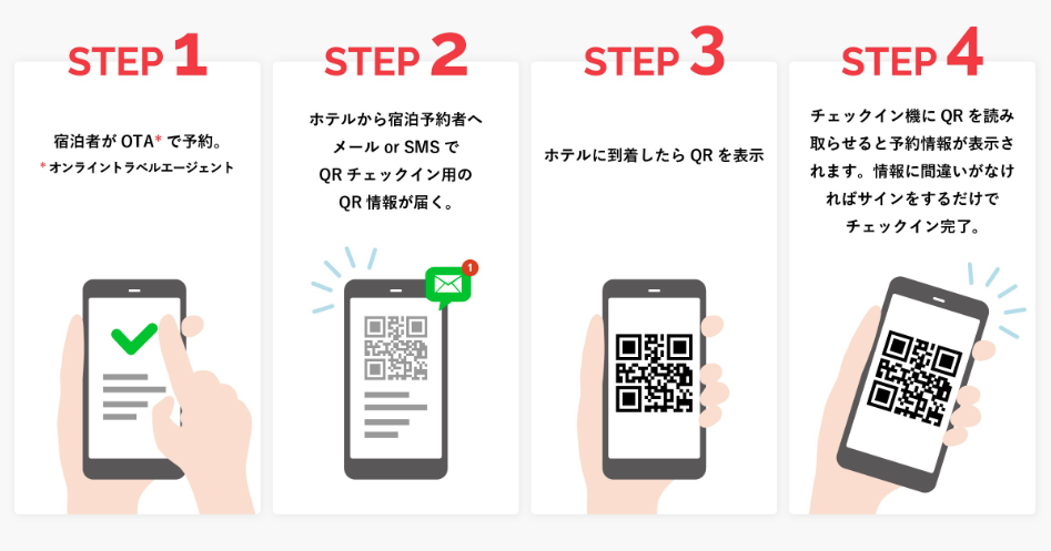 「QRかんたんチェックイン」システムについて