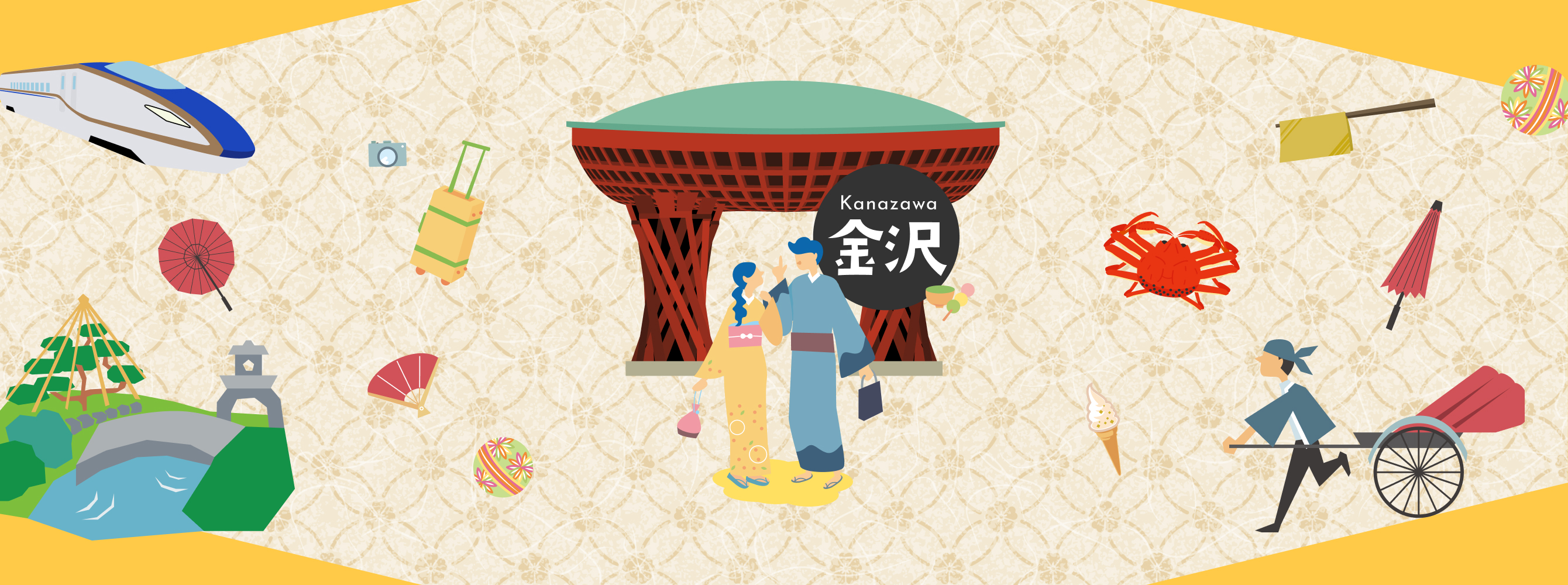 アクティビティ