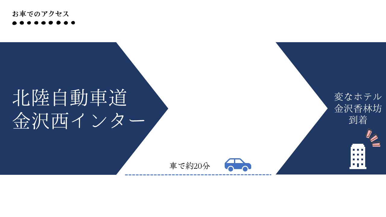 お車でのアクセス