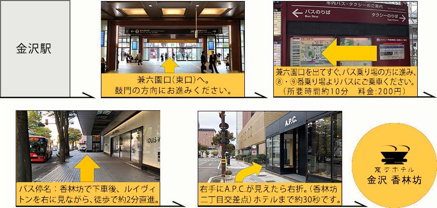 最寄り駅からホテルまでの道のり