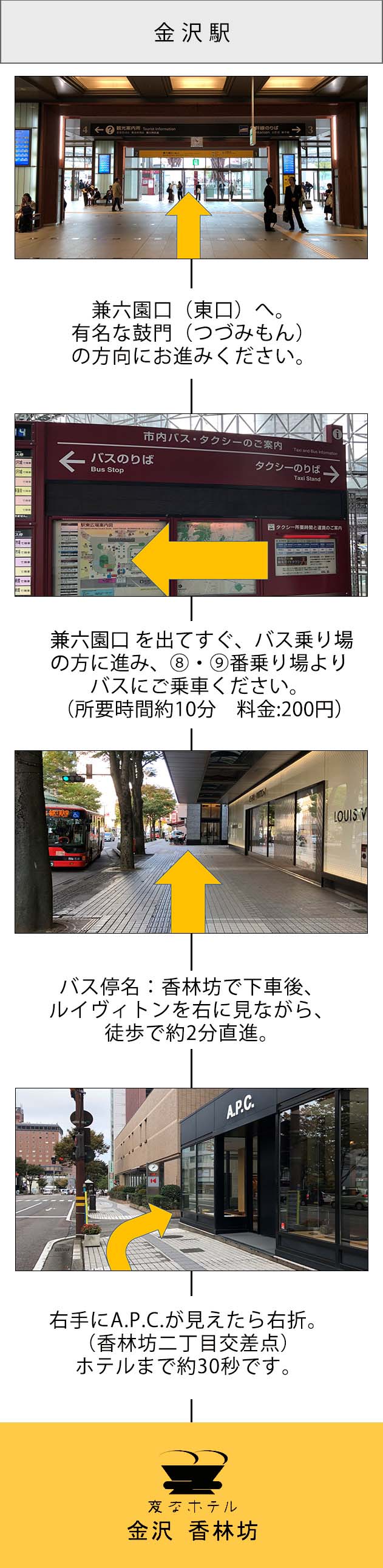 最寄り駅からホテルまでの道のり