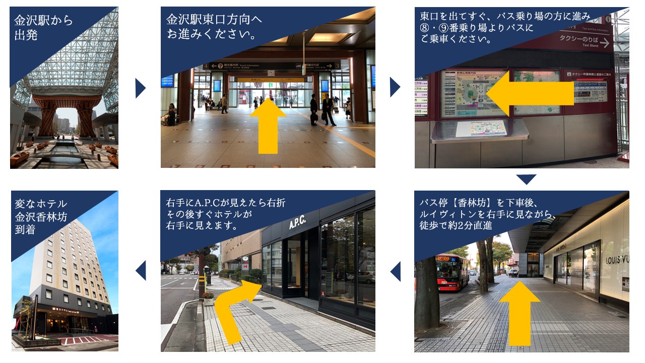 最寄り駅からホテルまでの道のり