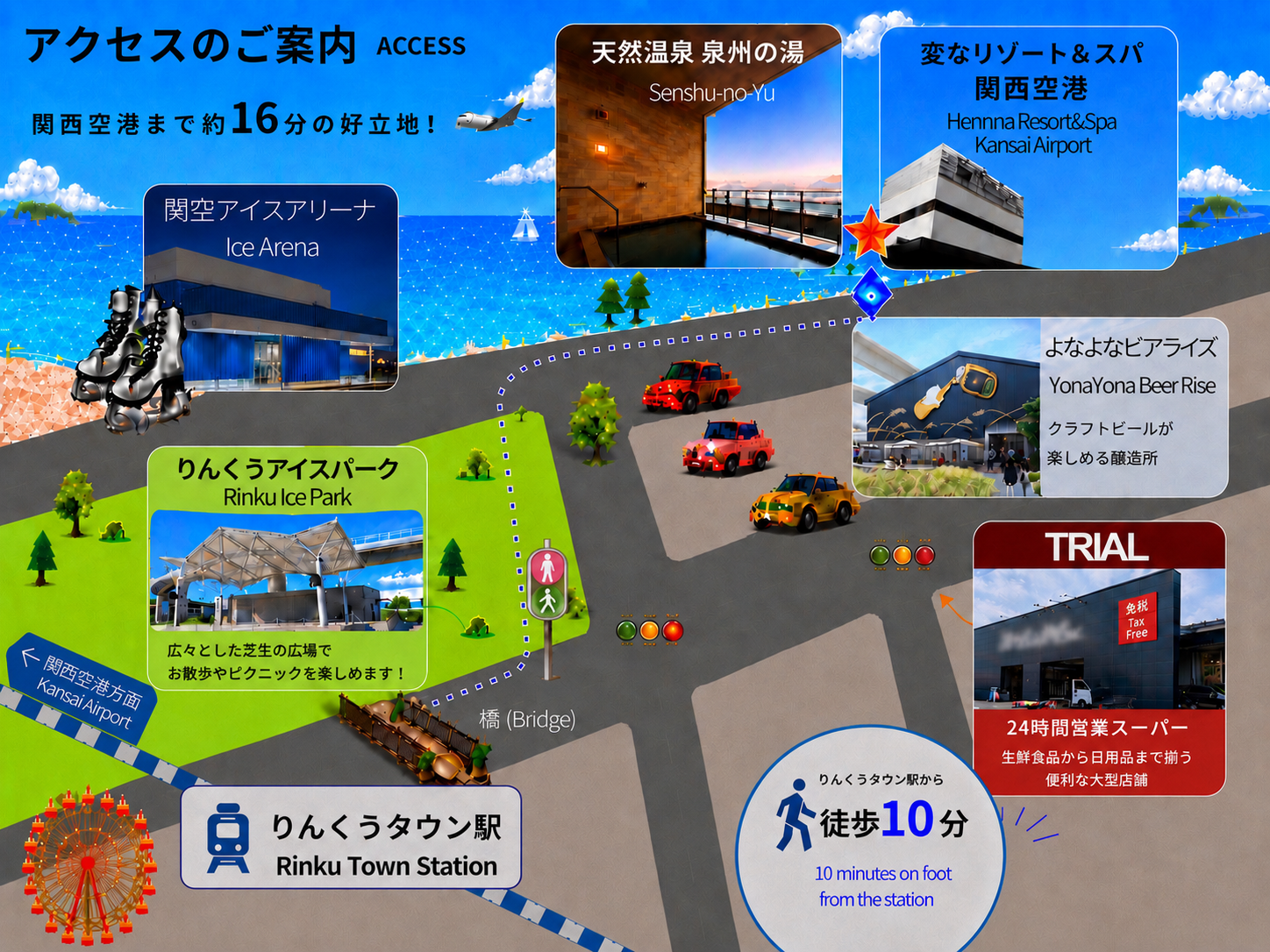 アクセスマップ