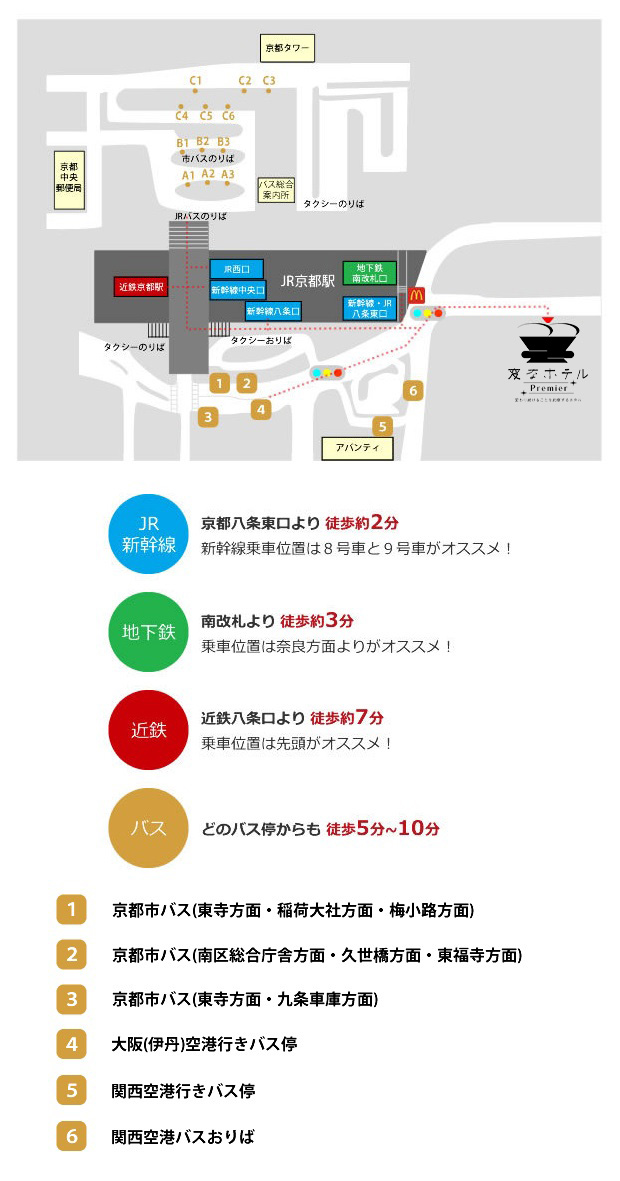 電車からのアクセス