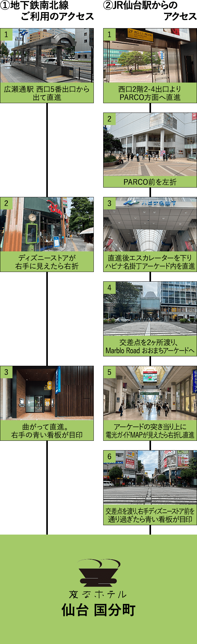 最寄り駅からホテルまでの道のり