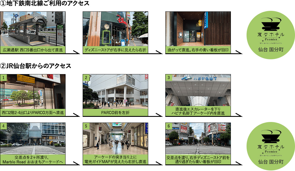 最寄り駅からホテルまでの道のり